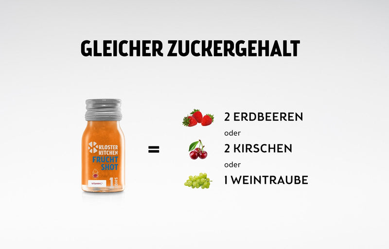 Ein Frucht Shot auf der einen Seite, daneben verschiedene Früchte mit dem gleichen Zuckergehalt zum Vergleich: 2 Erdbeeren, 2 Kirschen oder 1 Weintrauben.