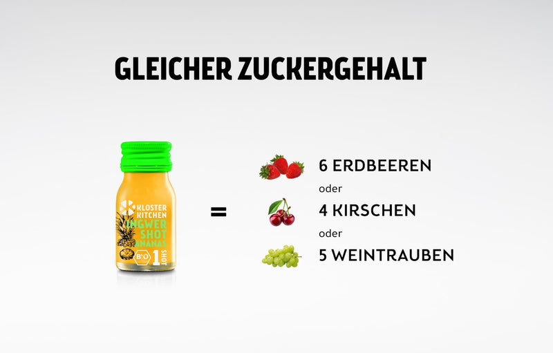 Ein Ingwer Shot Ananas auf der einen Seite, daneben verschiedene Früchte mit dem gleichen Zuckergehalt zum Vergleich: 6 Erdbeeren, 4 Kirschen oder 5 Weintrauben.