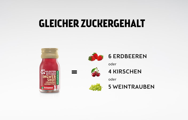 Ein Ingwer Shot Cranberry Meerrettich auf der einen Seite, daneben verschiedene Früchte mit dem gleichen Zuckergehalt zum Vergleich: 6 Erdbeeren, 4 Kirschen oder 5 Weintrauben.