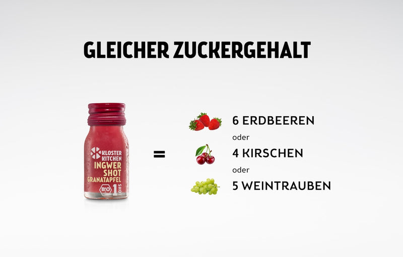 Ein Ingwer Shot Granatapfel auf der einen Seite, daneben verschiedene Früchte mit dem gleichen Zuckergehalt zum Vergleich: 6 Erdbeeren, 4 Kirschen oder 5 Weintrauben.